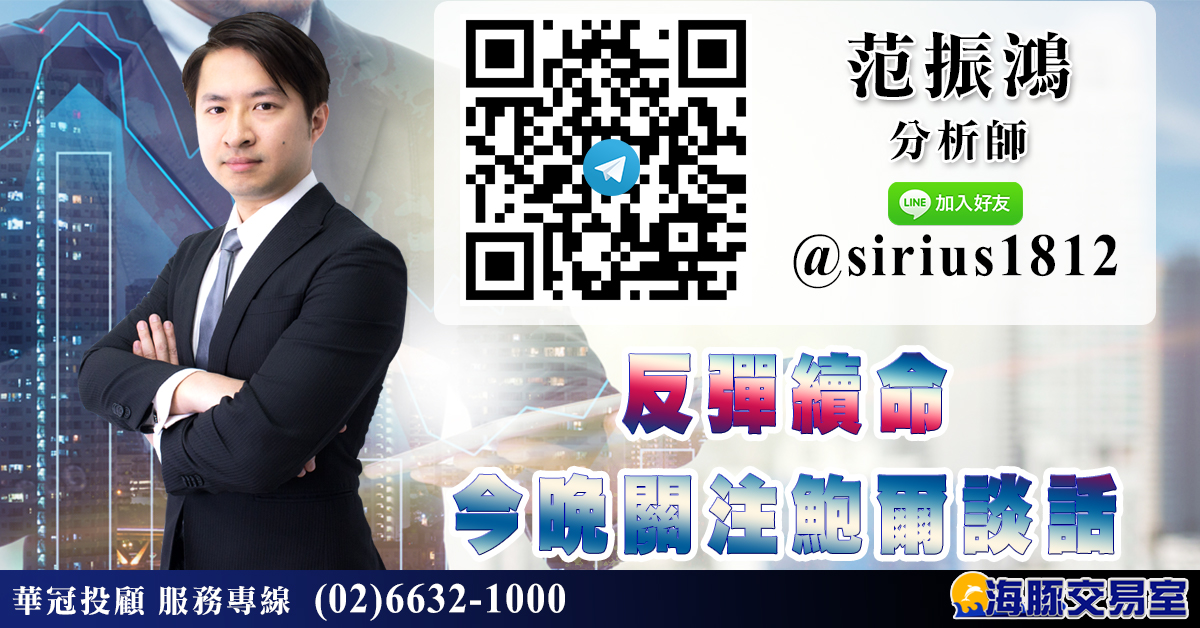 反彈續命 今晚關注鮑爾談話 (圖)