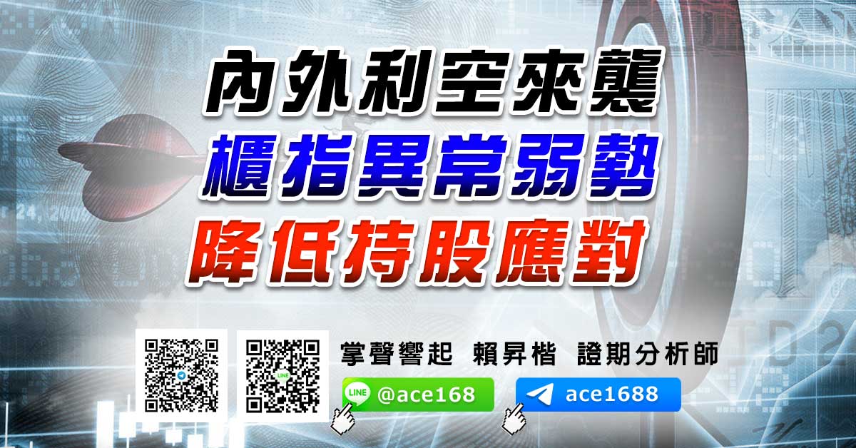 內外利空來襲 櫃指異常弱勢 降低持股應對 (圖)