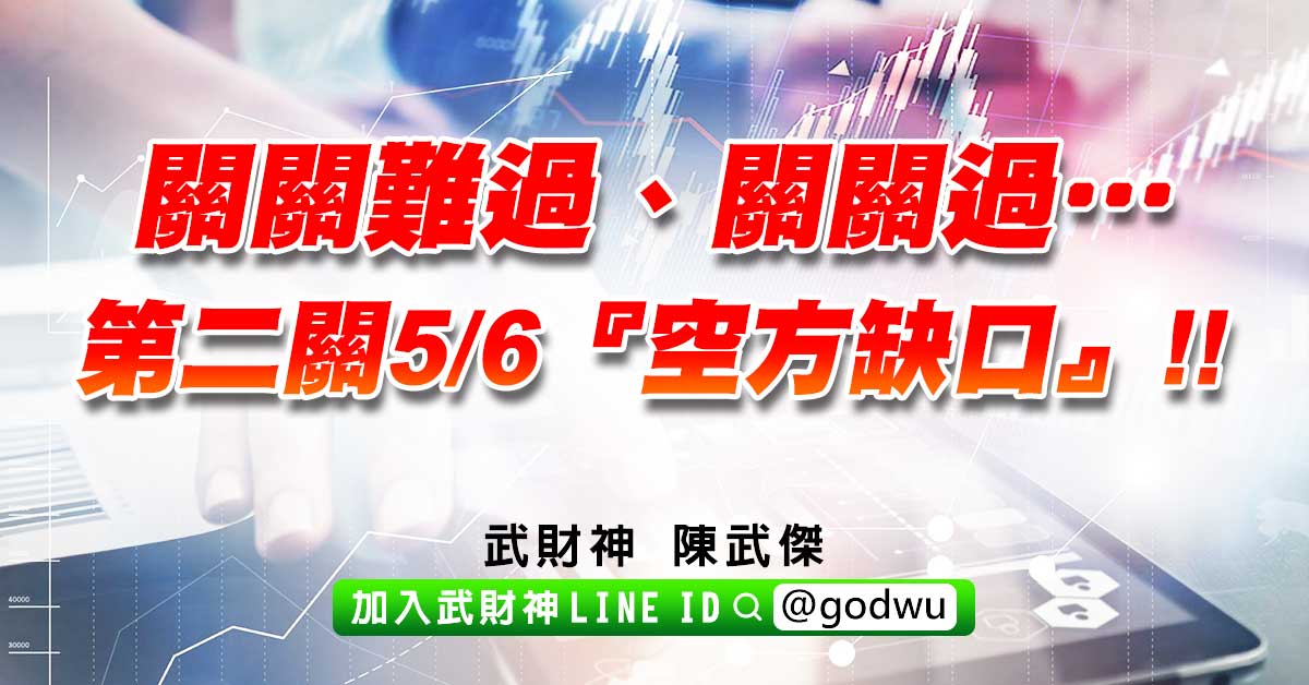 關關難過、關關過…第二關5/6『空方缺口』!! (圖)