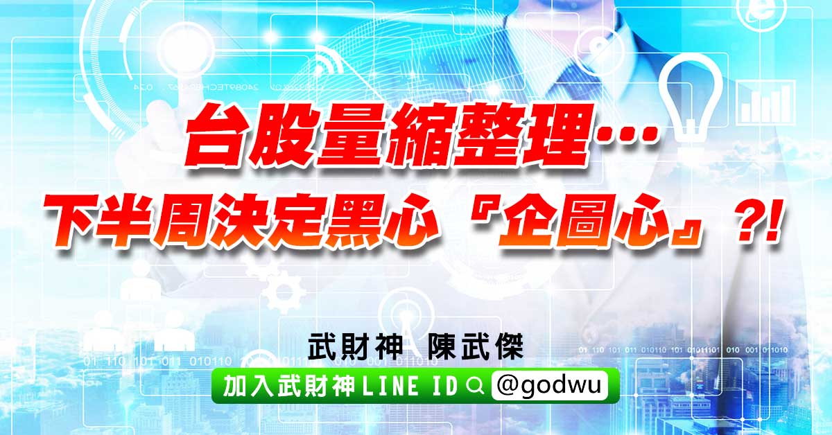 台股量縮整理…下半周決定黑心『企圖心』?! (圖)