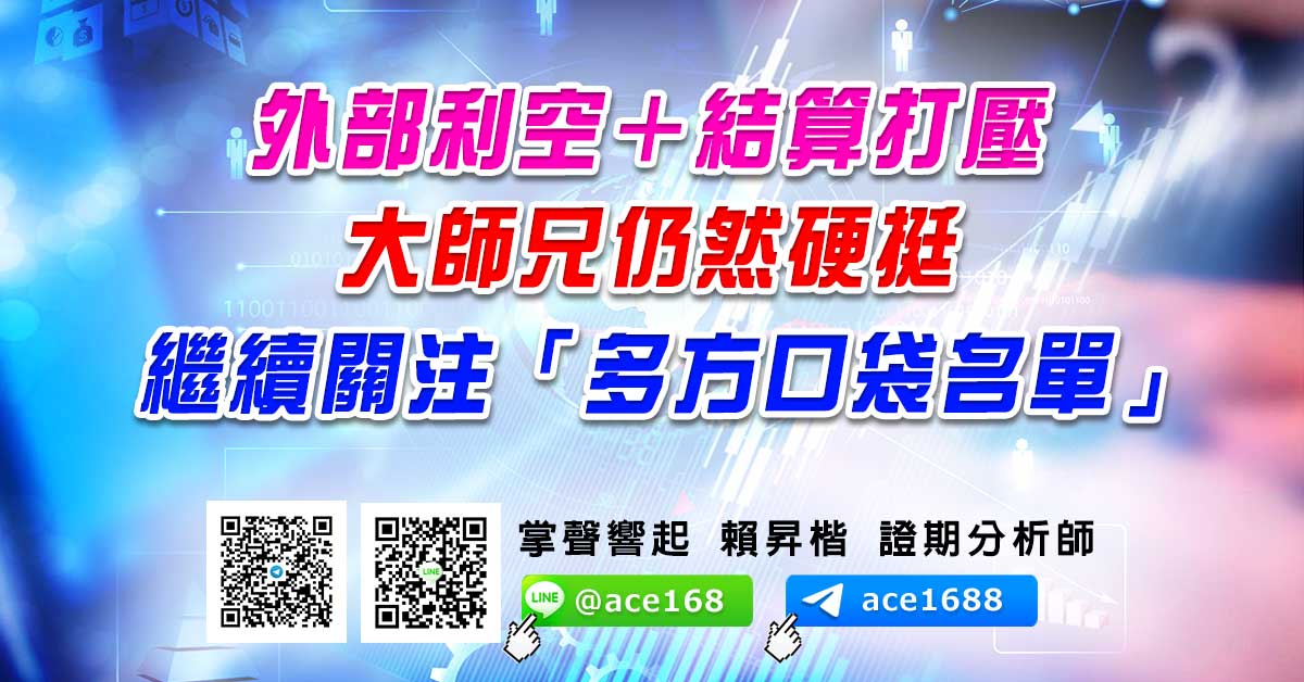 外部利空＋結算打壓 大師兄仍然硬挺 繼續關注「多方口袋名單」 (圖)