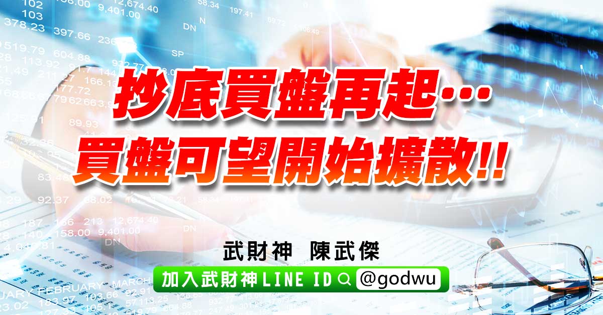 抄底買盤再起…買盤可望開始擴散!! (圖)