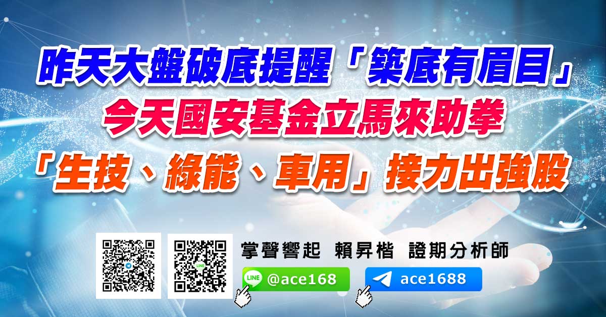昨天大盤破底提醒「築底有眉目」 今天國安基金立馬來助拳 「生技、綠能、車用」接力出強股 (圖)