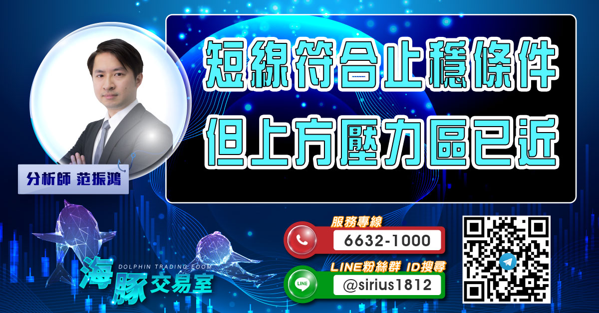 短線符合止穩條件 但上方壓力區已近 (圖)