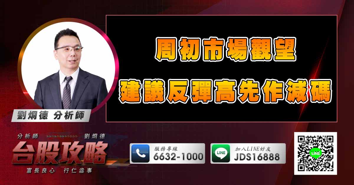 周初市場觀望 建議反彈高先作減碼 (圖)