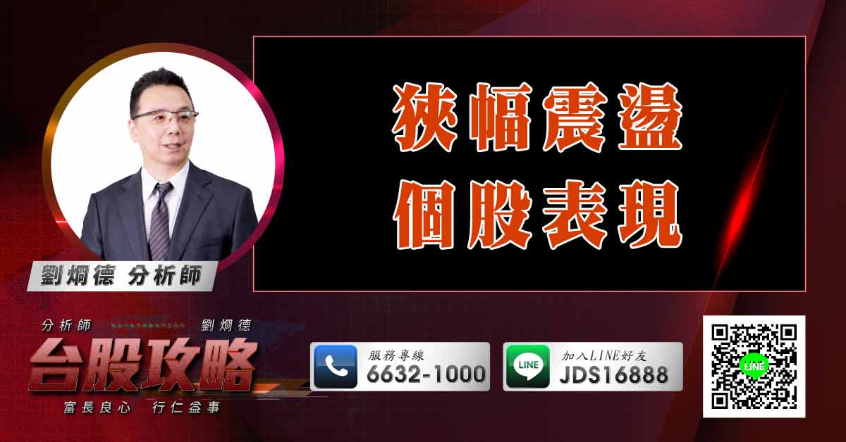 狹幅震盪 個股表現 (圖)