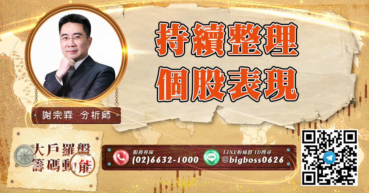 持續整理 個股表現 (圖)