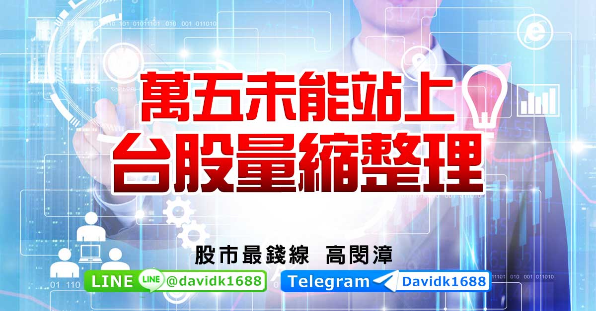 萬五未能站上，台股量縮整理