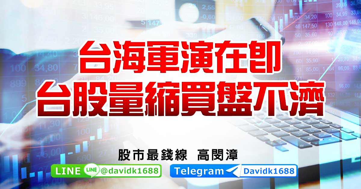 台海軍演在即，台股量縮買盤不濟