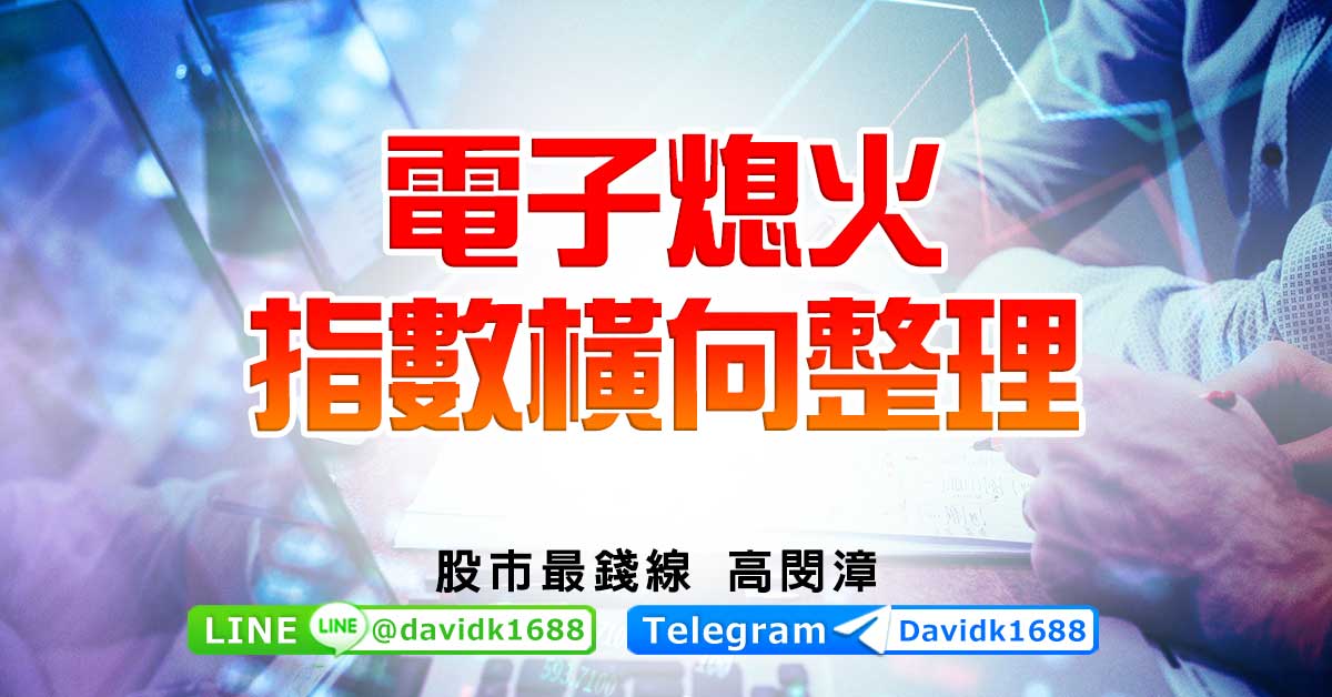 電子熄火，指數橫向整理