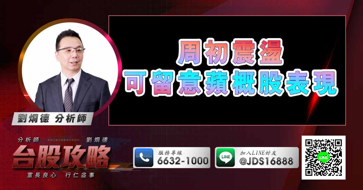 周初震盪 可留意蘋概股表現 (圖)
