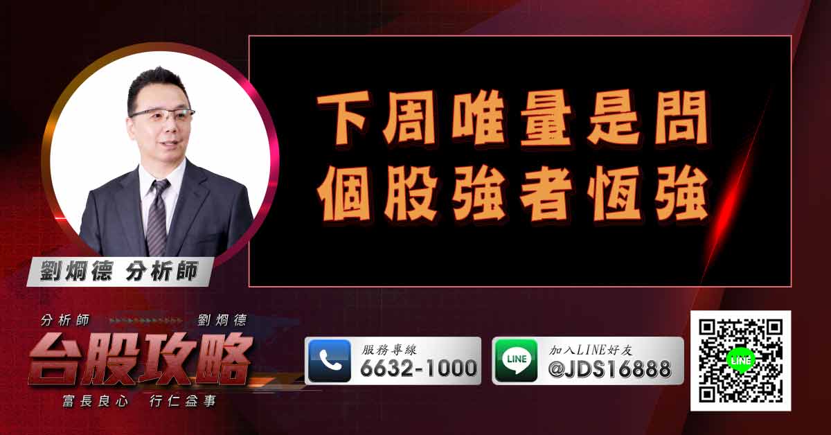 下周唯量是問 個股強者恆強 (圖)