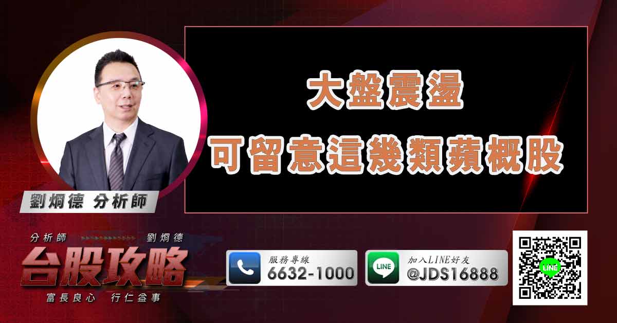 大盤震盪 可留意這幾類蘋概股 (圖)