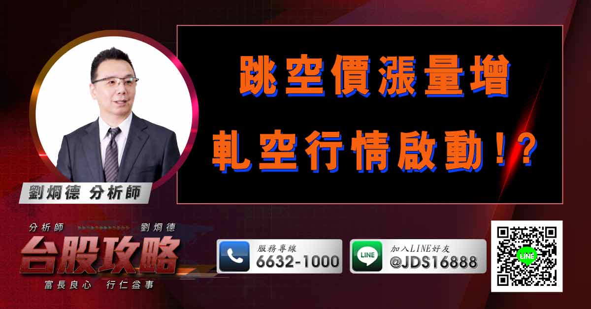 跳空價漲量增 軋空行情啟動!? (圖)