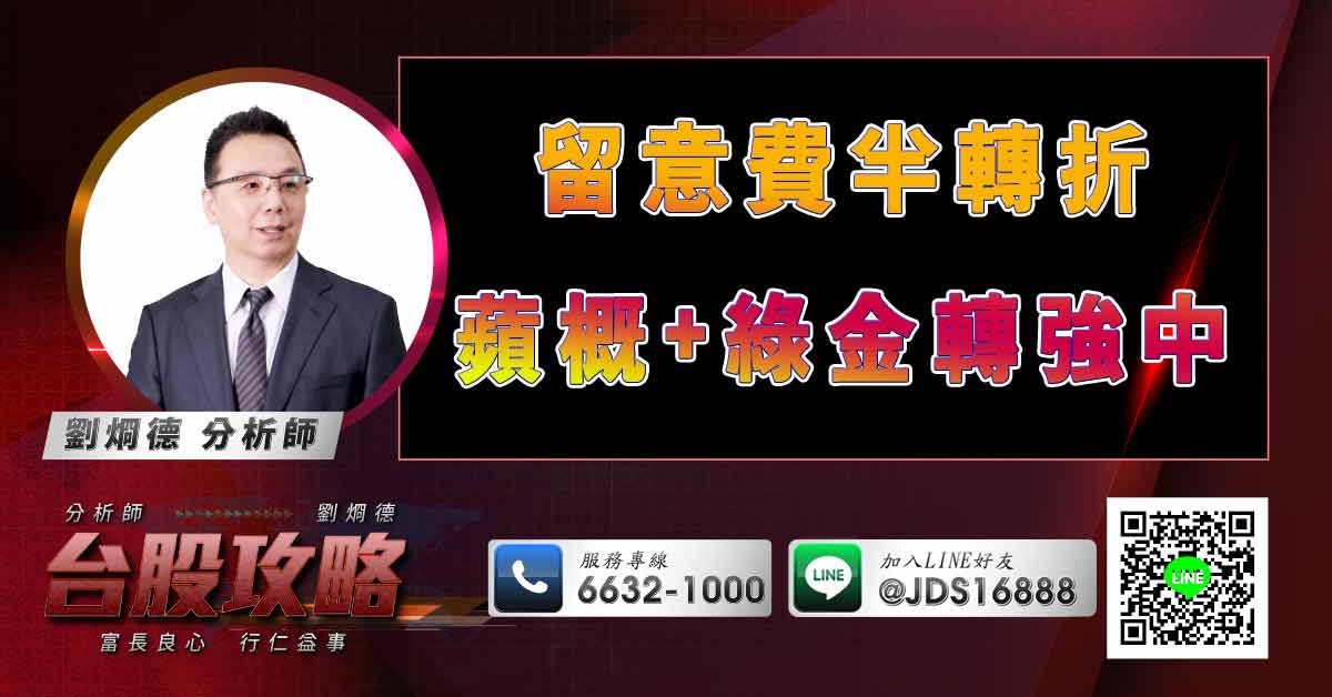 留意費半轉折 蘋概+綠金轉強中 (圖)