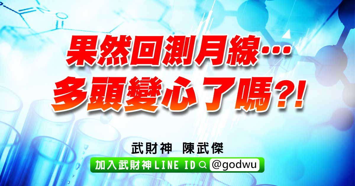 果然回測月線…多頭變心了嗎?! (圖)