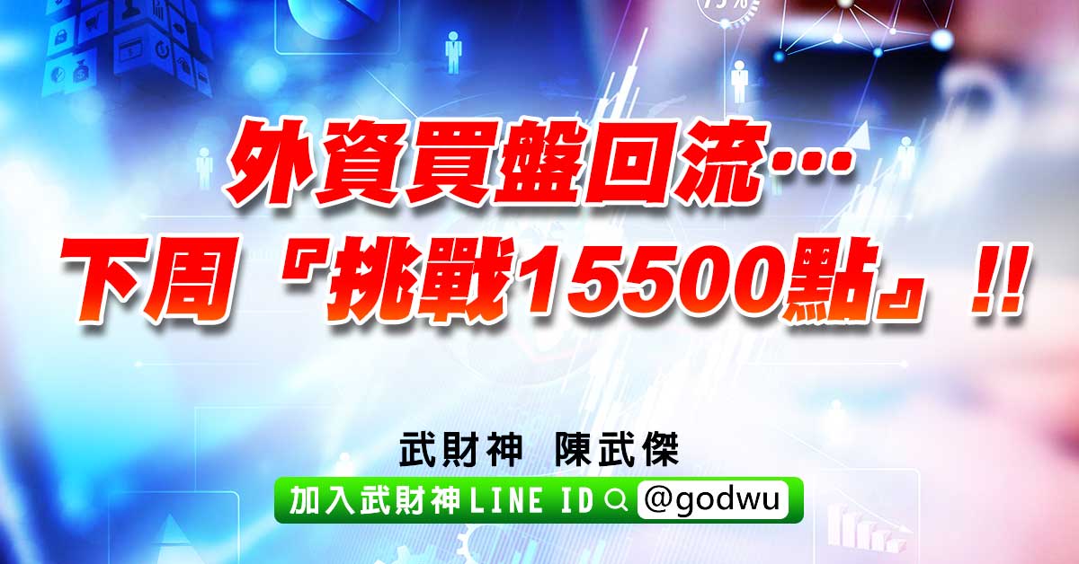 外資買盤回流…下周『挑戰15500點』!! (圖)