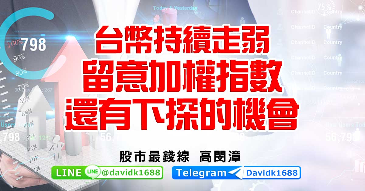台幣持續走弱，留意加權指數還有下探的機會