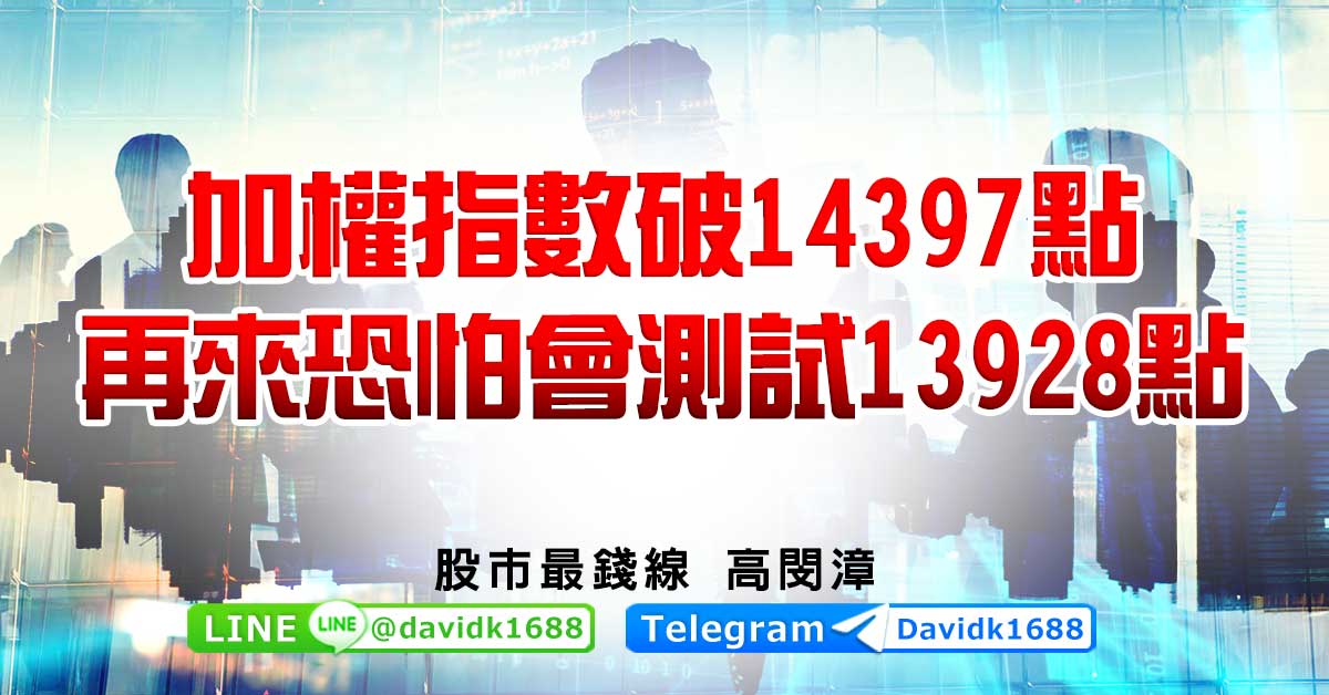加權指數破14397點，再來恐怕會測試13928點