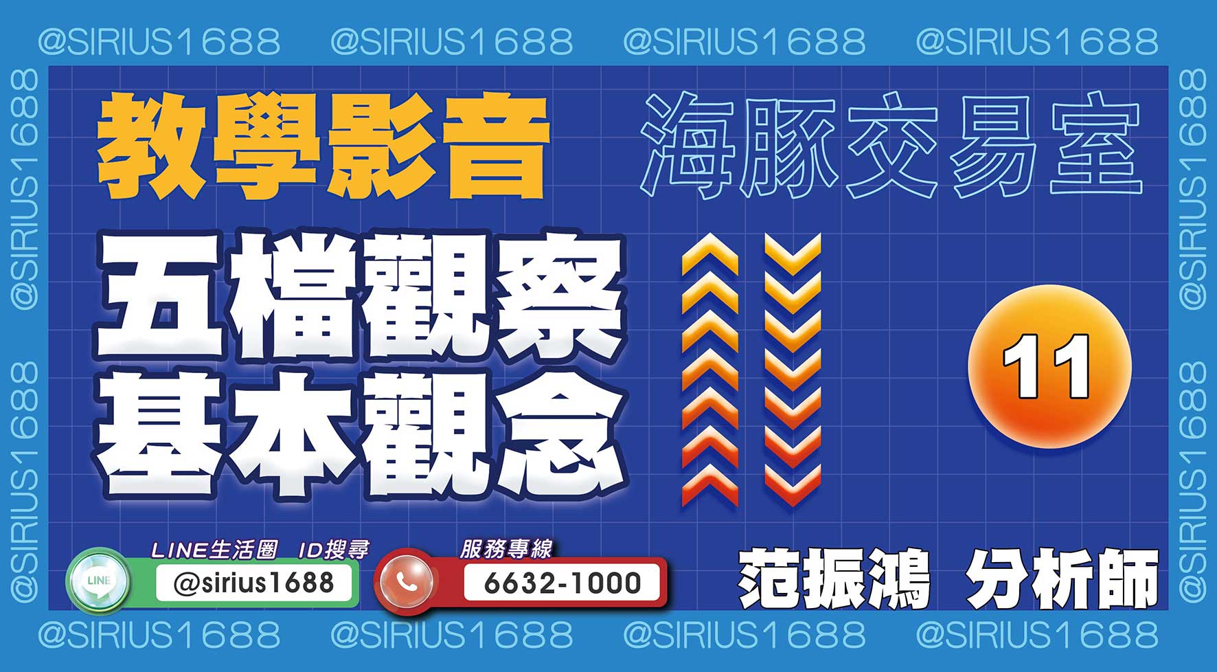 【教學影音】11 五檔觀察基本觀念｜海豚交易室｜范振鴻 (圖)