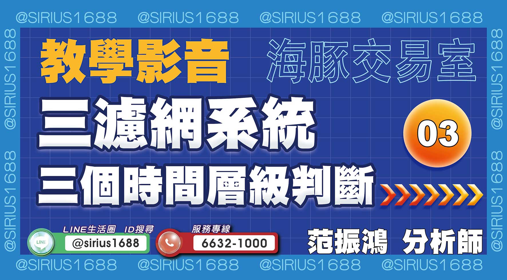 【教學影音】03 三濾網系統 三個時間層級判斷｜海豚交易室｜范振鴻 (圖)