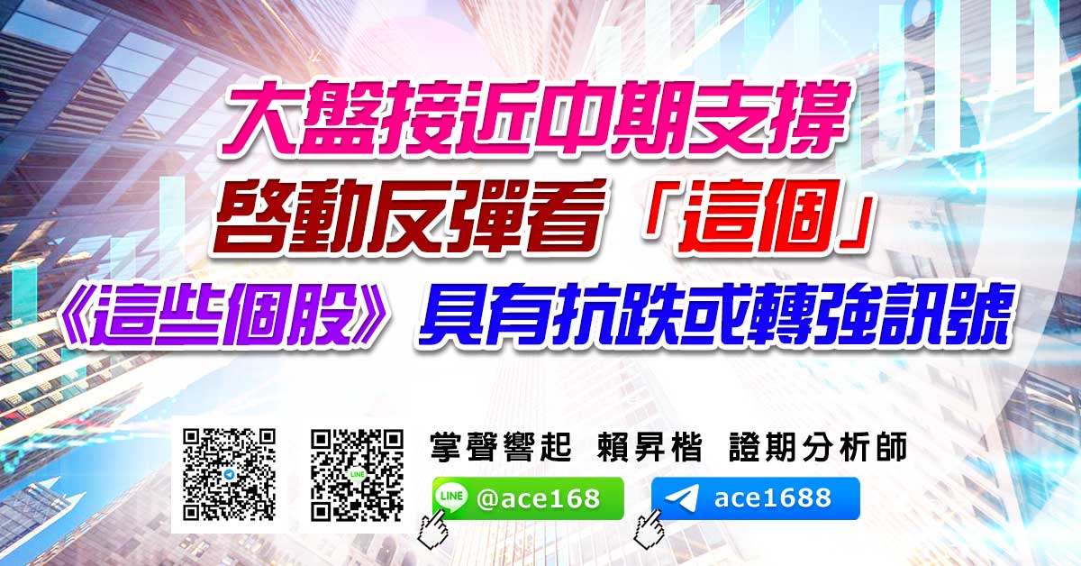 大盤接近中期支撐 啟動反彈看「這個」 《這些個股》具有抗跌或轉強訊號 (圖)