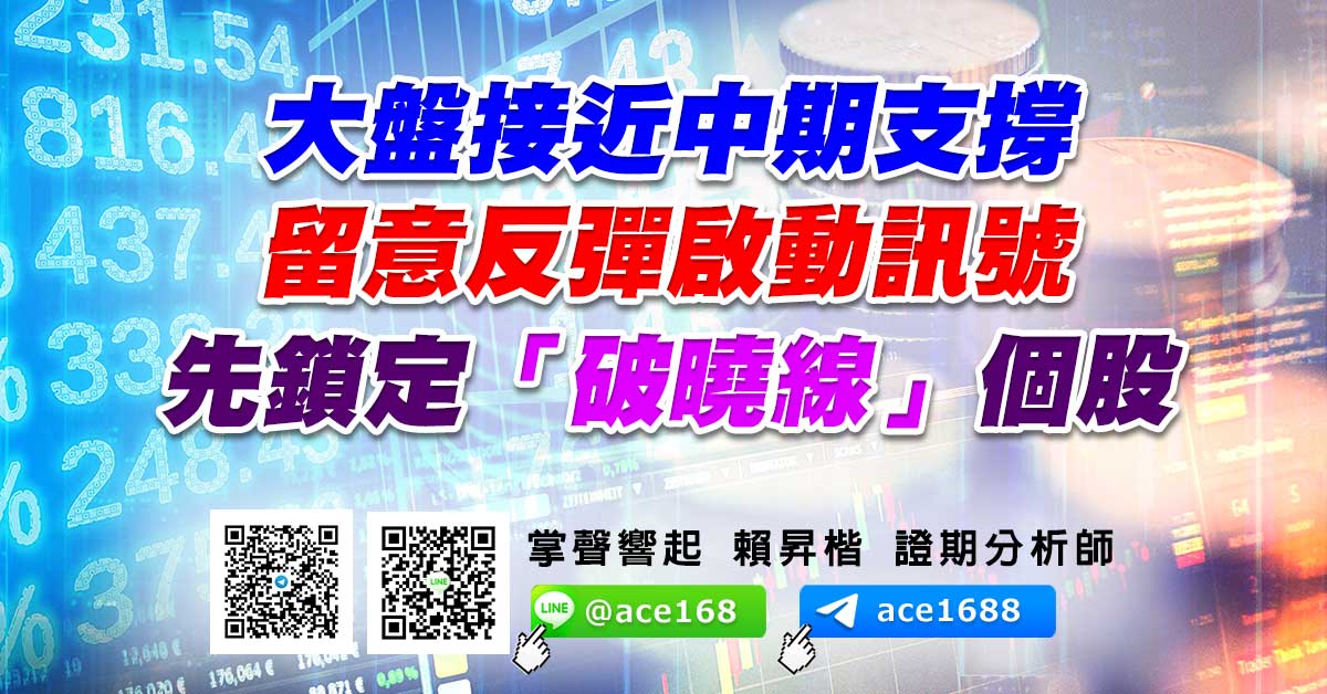 大盤接近中期支撐 留意反彈啟動訊號 先鎖定「破曉線」個股 (圖)