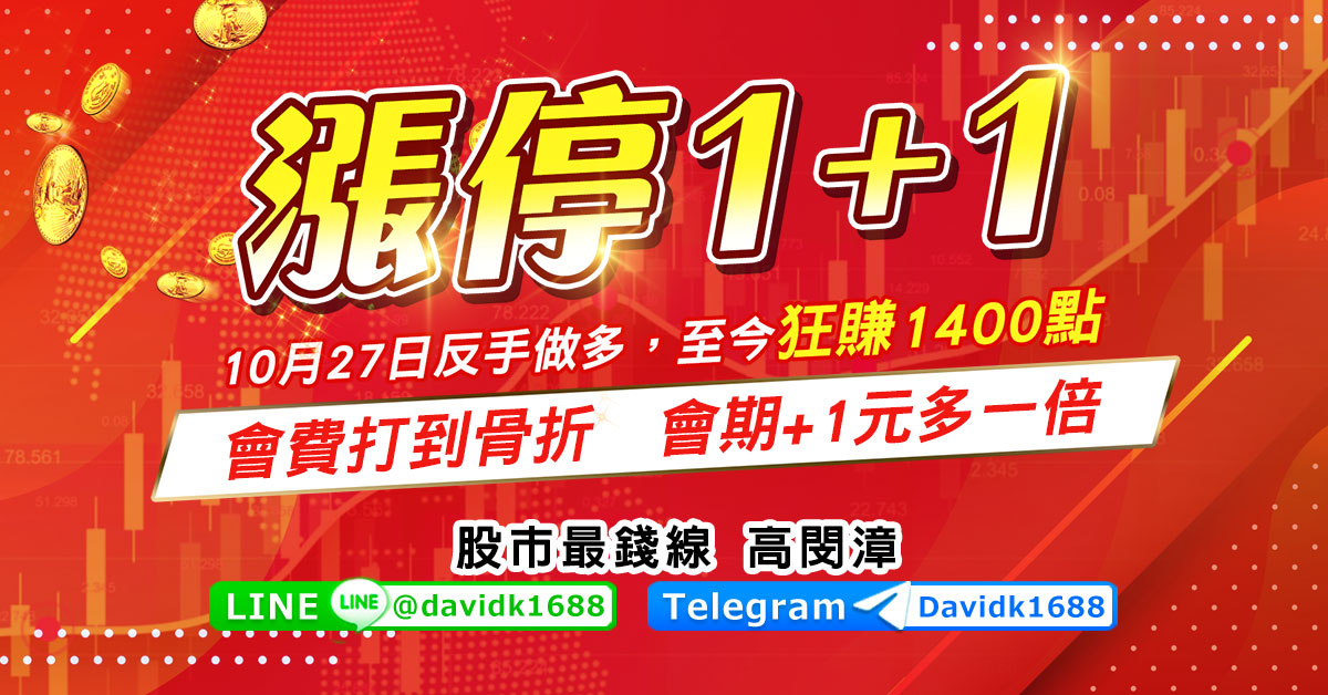 費半飆漲10%，台積電狂飆8%