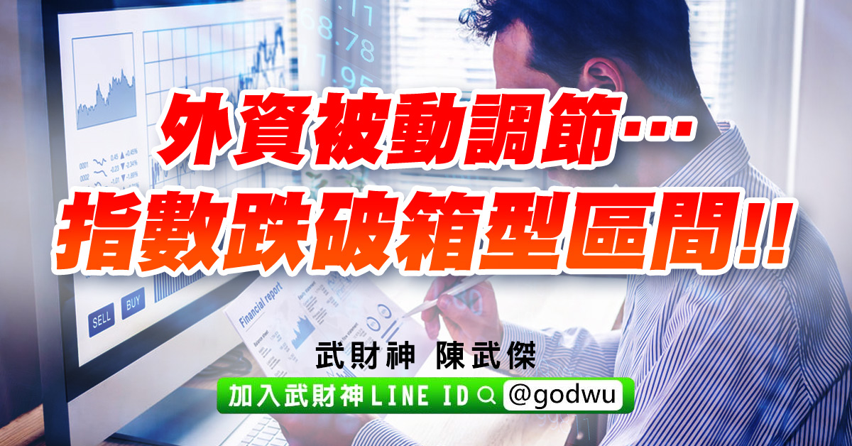 外資被動調節…指數跌破箱型區間!! (圖)
