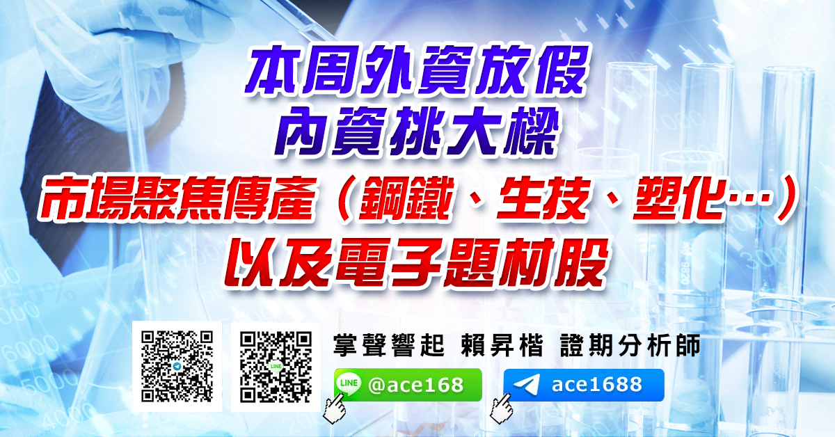 本周外資放假 內資挑大樑 市場聚焦傳產（鋼鐵、生技、塑化…）以及電子題材股 (圖)