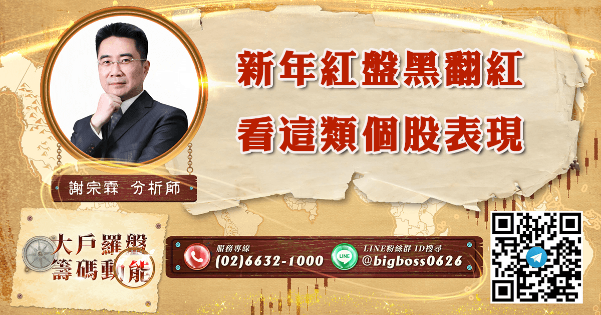 新年紅盤黑翻紅 看這類個股表現 (圖)