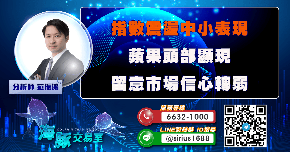 指數震盪中小表現 蘋果頭部顯現留意市場信心轉弱 (圖)