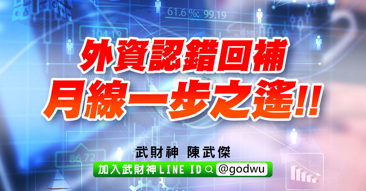 外資認錯回補，月線一步之遙!! (圖)