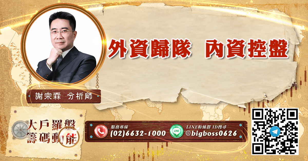 外資歸隊 內資控盤 (圖)