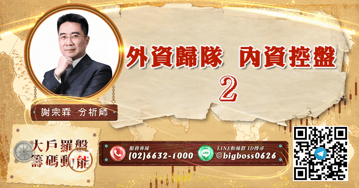 外資歸隊 內資控盤2 (圖)