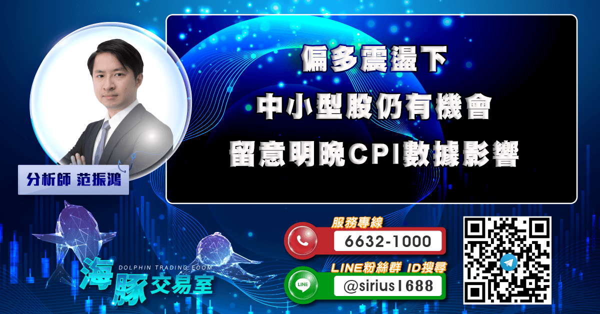 鮑爾談話很無聊 今天的盤也很無聊 (圖)