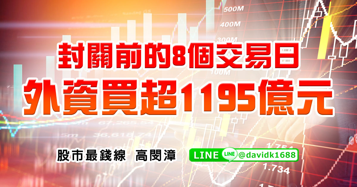 封關前的8個交易日，外資買超1195億元