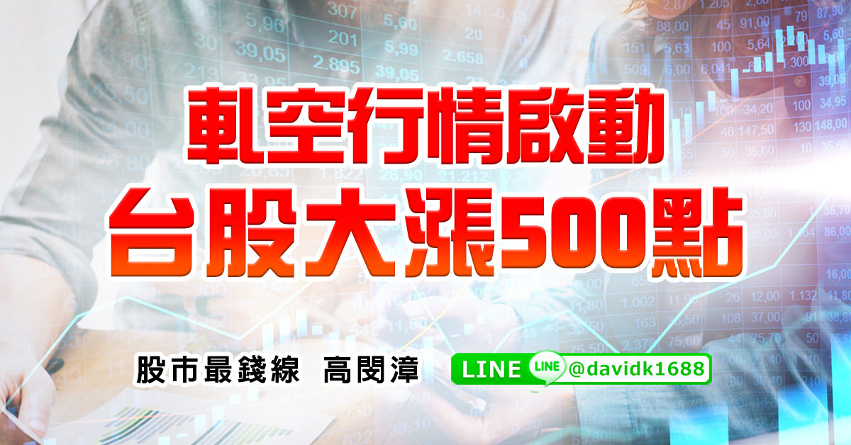 軋空行情啟動，台股大漲500點