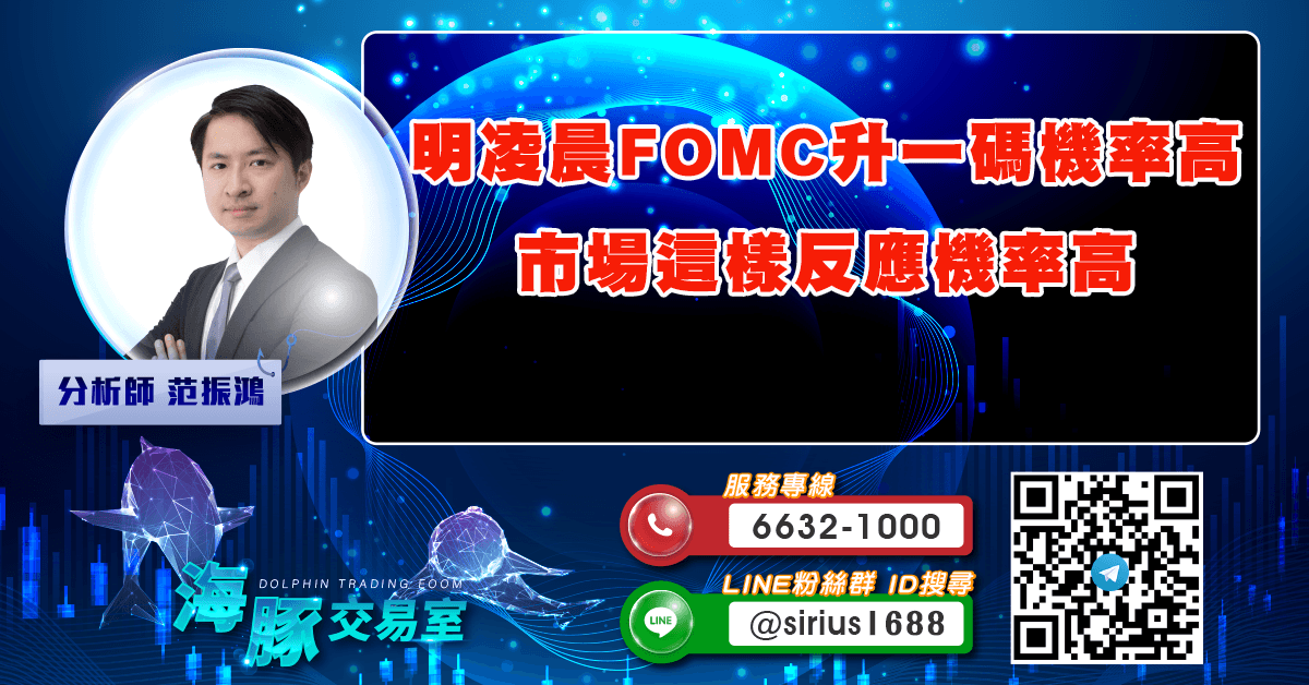 明凌晨FOMC升一碼機率高 市場這樣反應機率高 (圖)