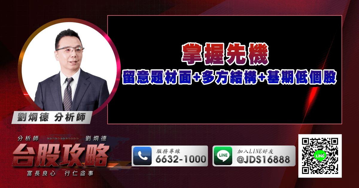 掌握先機 留意題材面+多方結構+基期低個股 (圖)
