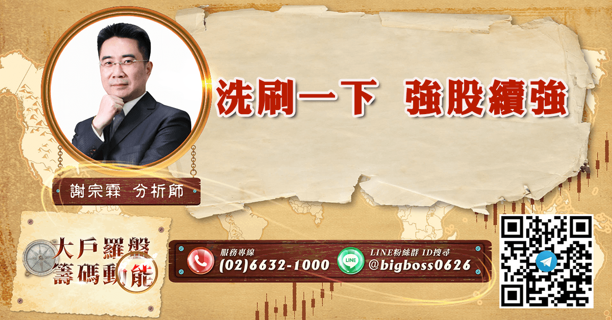 洗刷一下 強股續強 (圖)