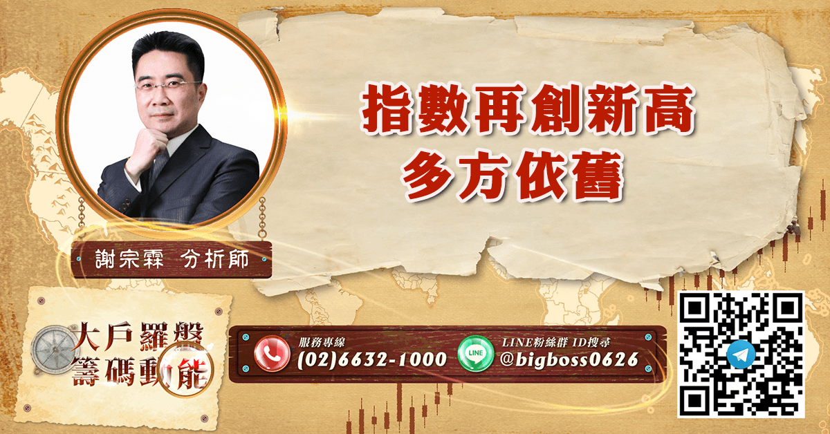 指數再創新高 多方依舊 (圖)