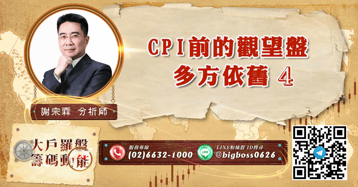 CPI前的觀望盤 多方依舊4 (圖)