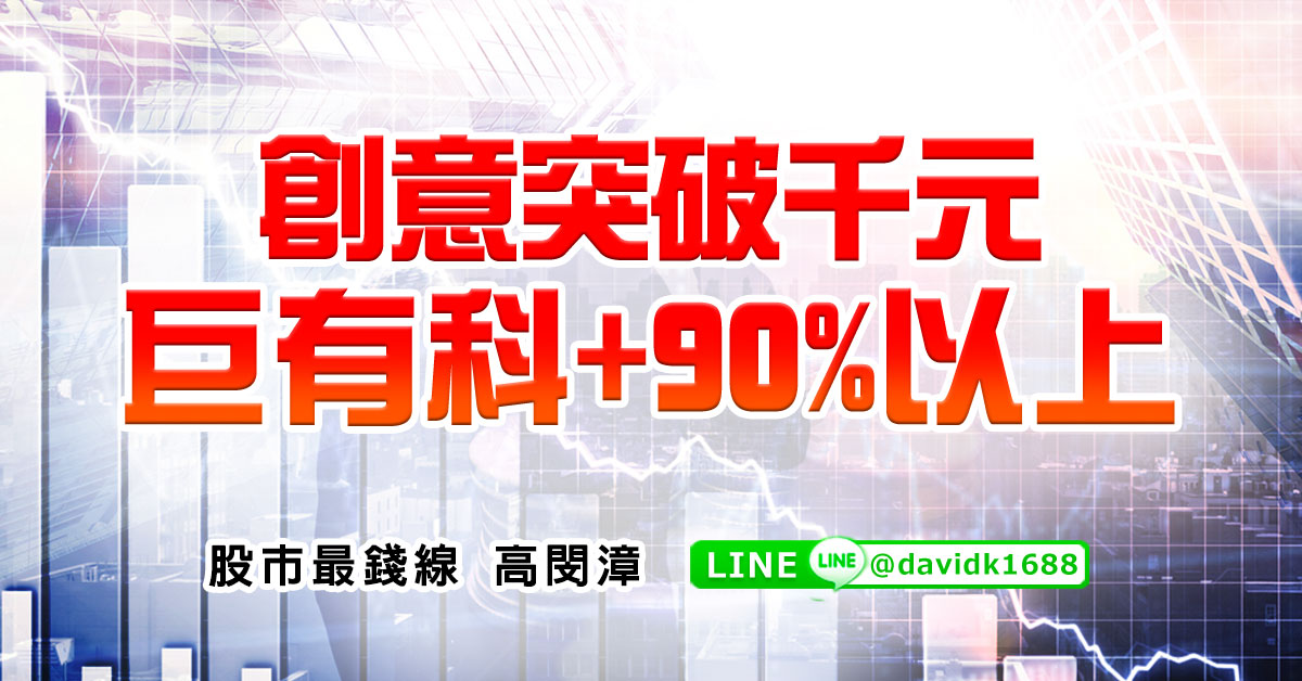 創意突破千元，巨有科+90%以上