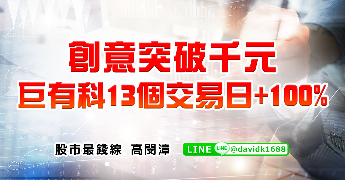 創意突破千元，巨有科13個交易日+100%