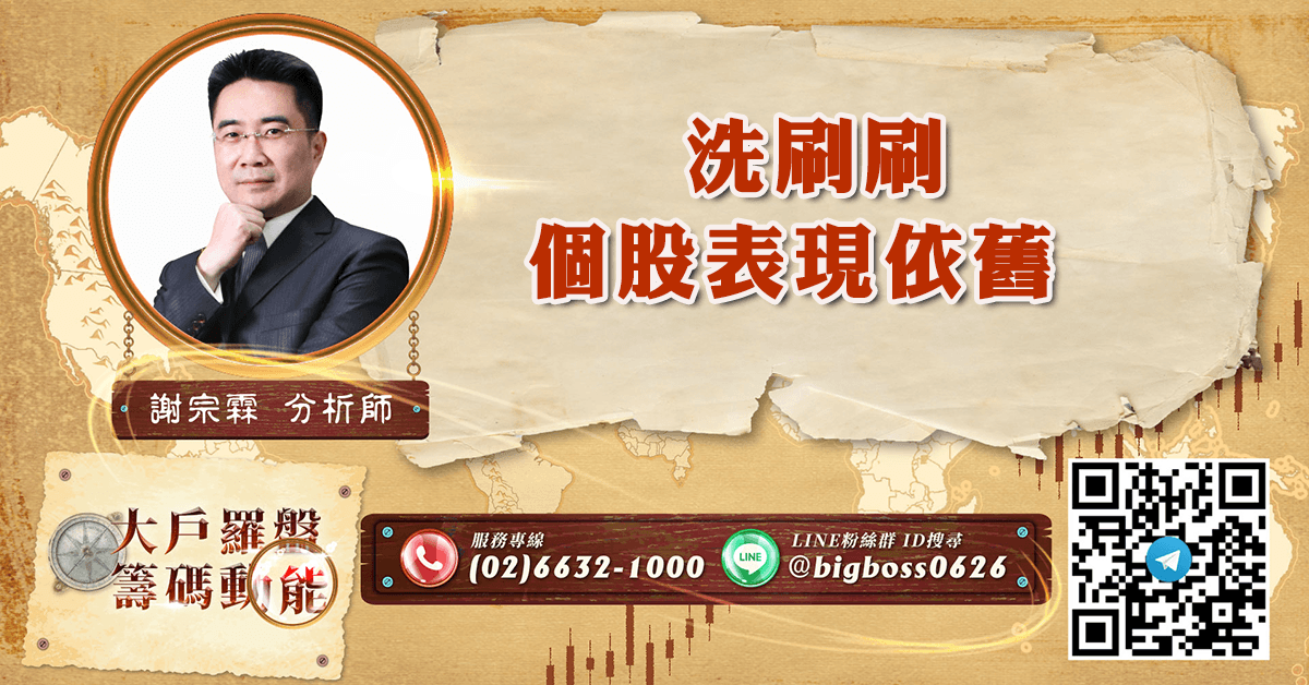 洗刷刷 個股表現依舊 (圖)