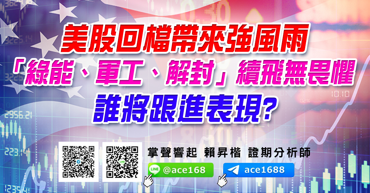 美股回檔帶來強風雨 「綠能、軍工、解封」續飛無畏懼 誰將跟進表現? (圖)