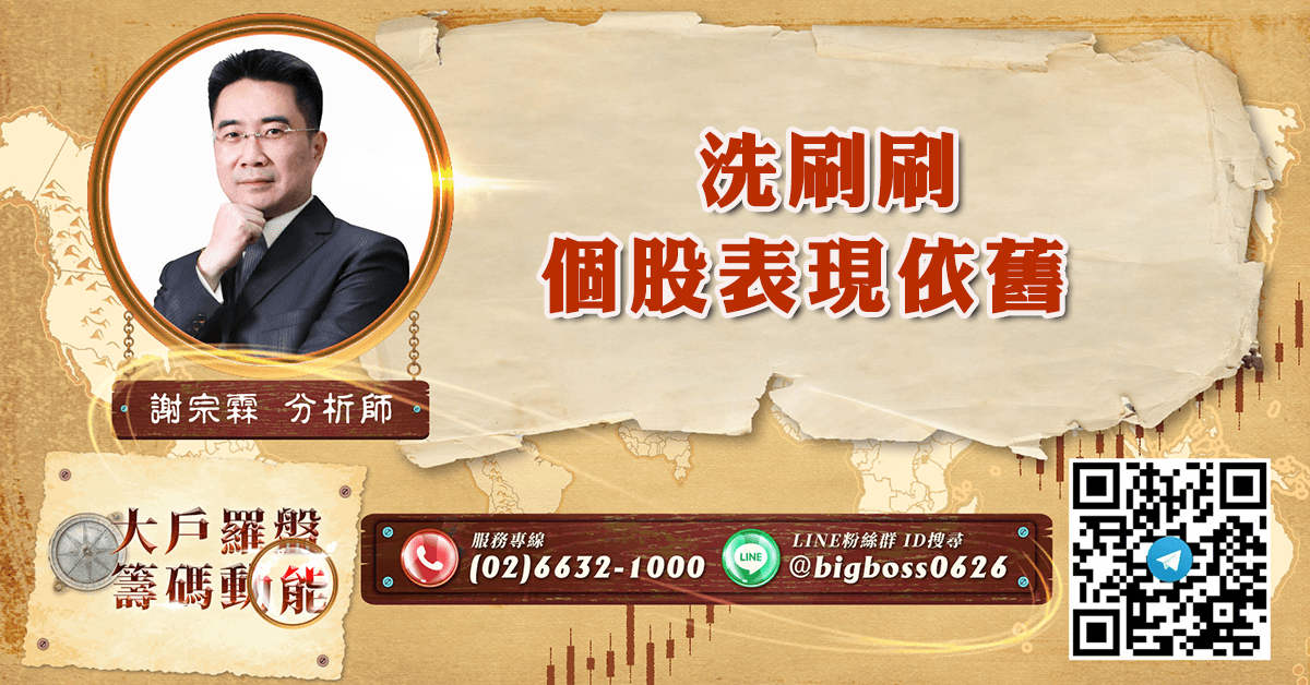 洗刷刷 個股表現依舊 (圖)