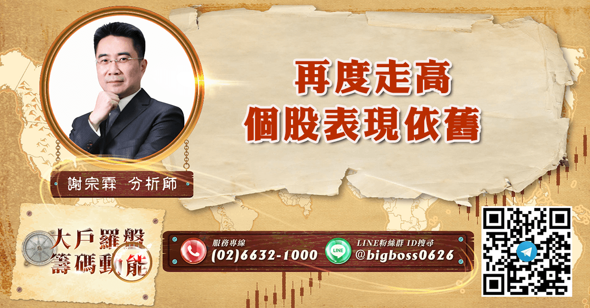 再度走高 個股表現依舊 (圖)