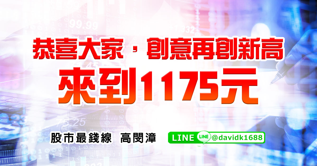 恭喜大家，創意再創新高來到1175元